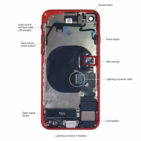 iphone 8 red - iPhone Se 2020 Komplet Bagcover