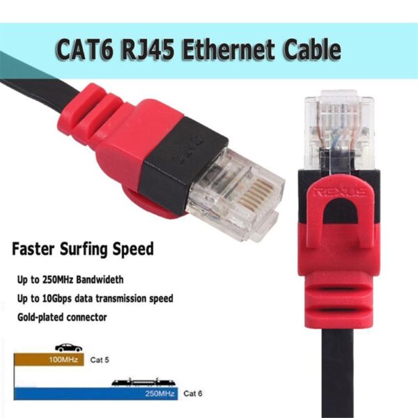 SC C0003246 1 1000X1000 - Flad Netværkskabel UTP Cat6 Rj45